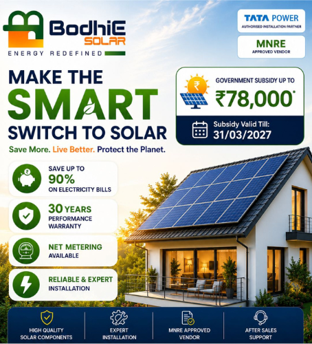 Solar Company Kerala